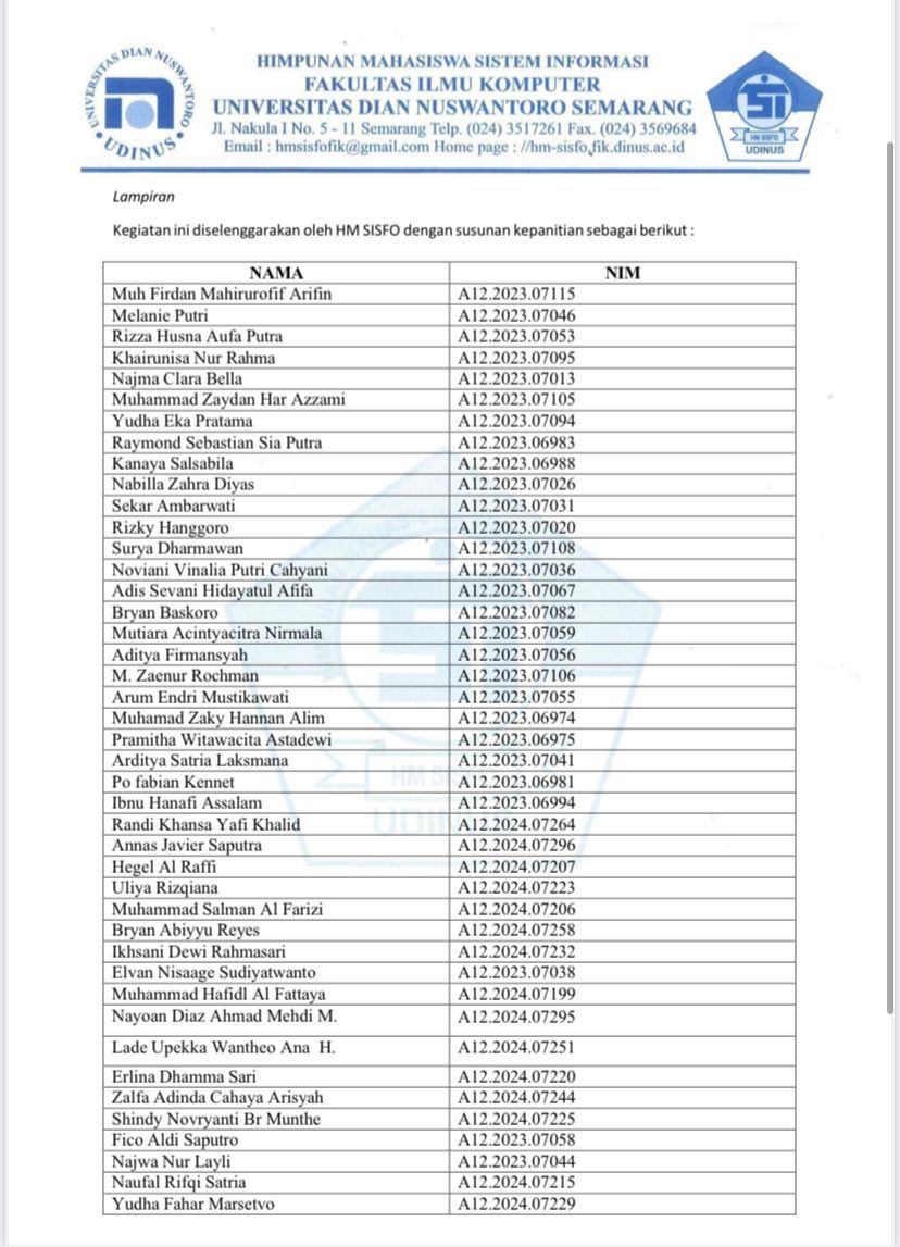 Surat Permohonan Izin  (1)